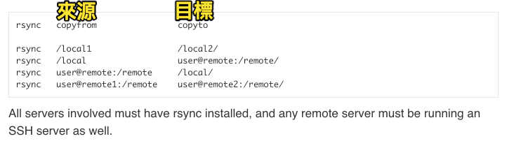 Linode_rsync