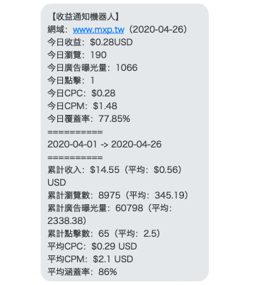 AdSense LINE Notify