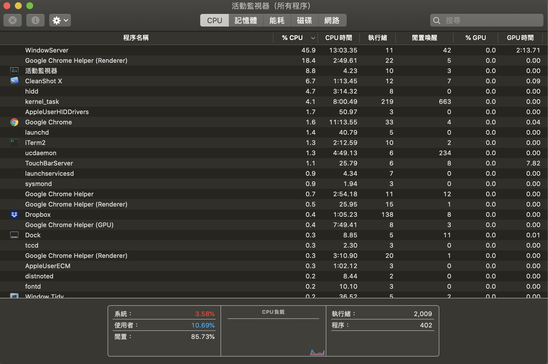 Mac 活動監視器
