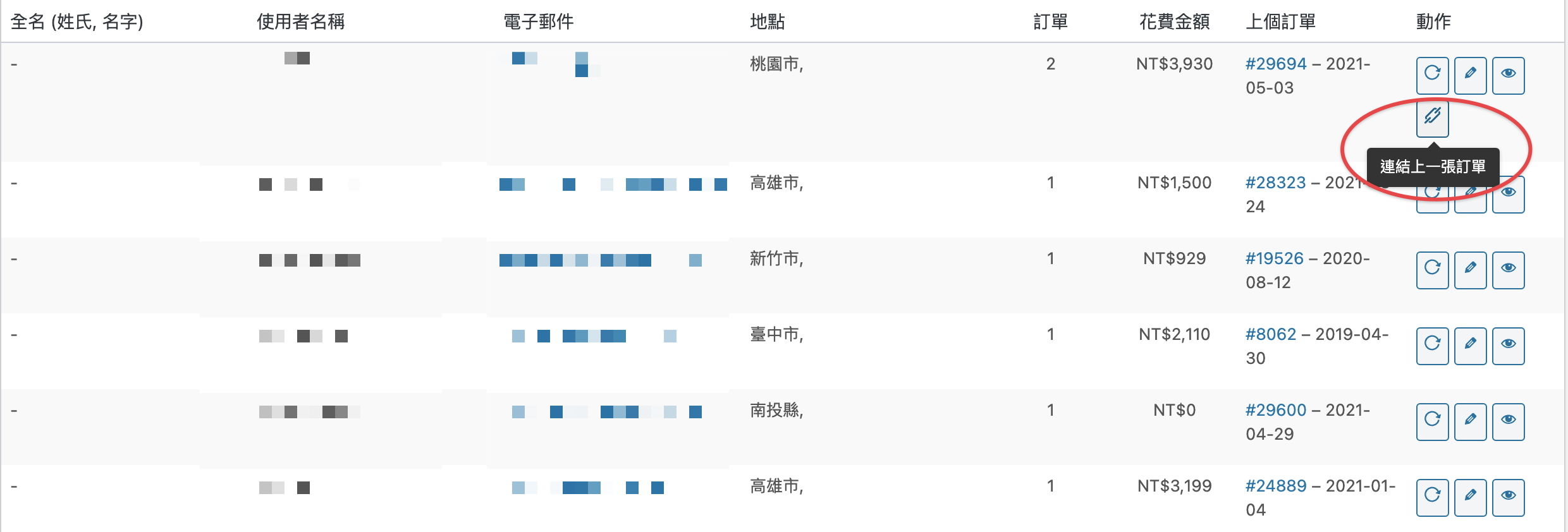 訂單連結